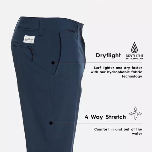 QUIKSILVER NAVY  BLUE AMPHIBIAN FLAT FRONT SHORTS MENS SZ 29 - Picture 4 of 8